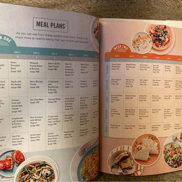 Book (Hardcover): The Bikini Body 28-day Healthy Eating & Lifestyle Guide - Picture 11 of 16